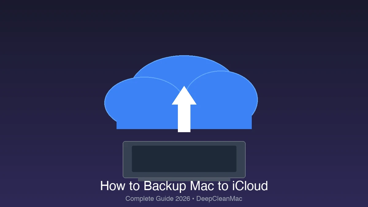 How to Backup Mac to iCloud - DeepCleanMac guide showing macOS iCloud Drive settings on a MacBook