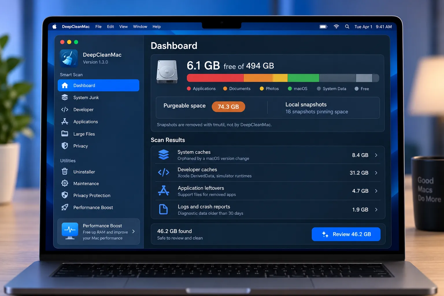 DeepCleanMac showing 6.1 GB free of 494 GB with 74.3 GB of purgeable space pinned by 18 local snapshots, plus 46.2 GB of caches, developer data and logs safe to review and clean
